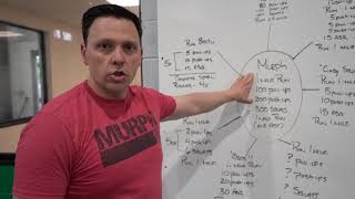 How to Scale Murph