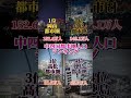 中四国都市圏人口ランキング youtube 都道府県 ランキング おすすめ 中四国 都市圏人口