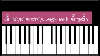 Pendhecosthe Anubavam Thaarume Song Keyboard Chords and Lyrics - C Major Chord