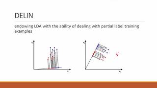 Disambiguation Enabled Linear Discriminant Analysis for Partial Label Dimensionality Reduction