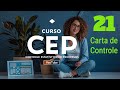 Carta de Controle (CEP - 21)