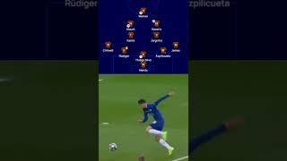 Line Up Chelsea Final 2021 #chelsea #chelseafc #chelseanews #epl