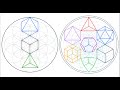 Enhancing the Flower of Life to integrate Quasicrystal structures: a more complete view of Creation