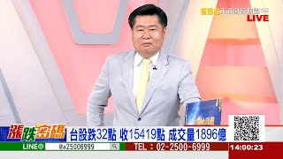 多空循環 就是財富重分配！《漲跌密碼》張宇明老師 20230320