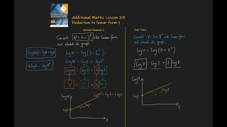 29. Reduction to linear form 1. Additional Maths OCR FSMQ