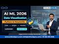 AI & ML Basics 2026 | Data Visualization in Python | Implement Matplotlib and Analyzing Datasets