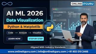 AI & ML Basics 2026 | Data Visualization in Python | Implement Matplotlib and Analyzing Datasets