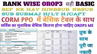 RANK WISE OROP3 सही BASIC टेबल जारी SEP से H CAPT तक सभी रैंकों को BASIC TABLE के साथ पूरी जानकारी||