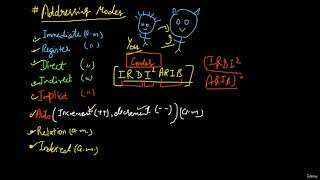 93 Subroutine