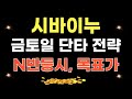 시바이누 코인 - 금토일 단타 전략..!! N반등시, 목표가 체크하세요!!