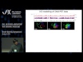 Yijun Ruan – 3D Genome Organization