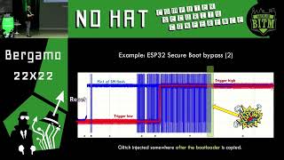 No Hat 2022 - Cristofaro Mune - Glitching Devices for Code Execution