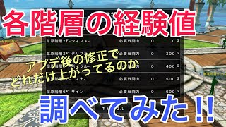 【アヴァベル】各階層毎の経験値+自分流48階転送方法