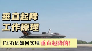 F35B战斗力垂直起降的工作原理揭秘