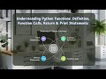 Python Functions Explained - Basics of Function Definition, Call, Return, and Print