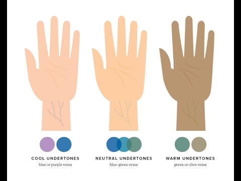 Figuring out your Undertones | Are you cool, warm or neutral? Figuring out your Undertones | Are you cool, warm or neutral?