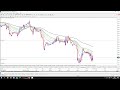 how i made $484.74 trading gbp chf