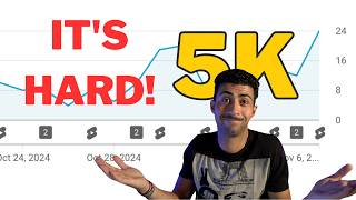 The Hard Truth Behind My YouTube Journey to 5K