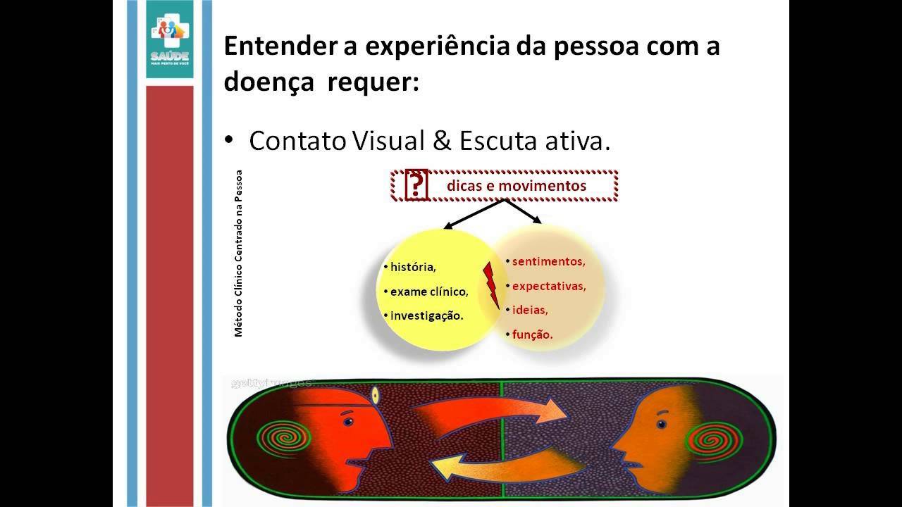 Abordagem Centrada Na Pessoa - YouTube