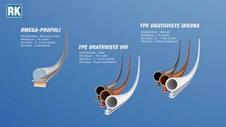 How to choose the correct weather strip?