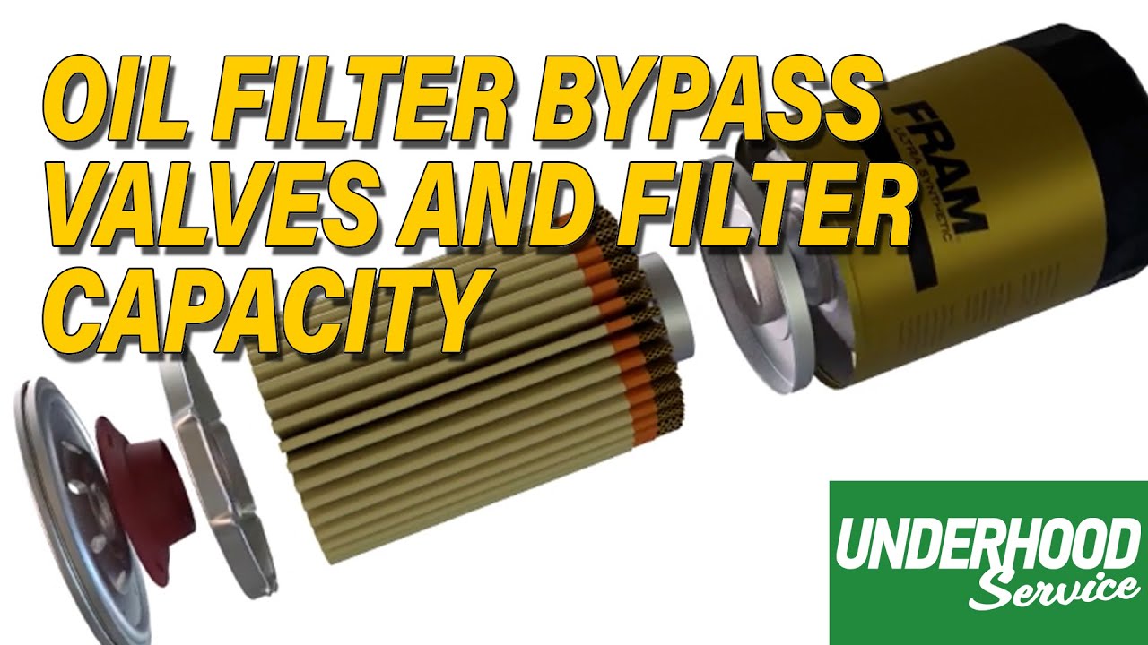 Oil Filter Bypass Valves And Filter Capacity - YouTube