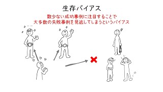 「生存バイアス」とは？成功者のみならず、失敗者からも学ぼう