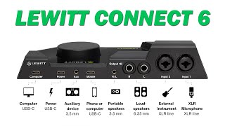 Lewitt Connect 6 - Audio Interface Preview