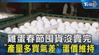 雞蛋春節囤貨沒賣完 「產量多買氣差」 蛋價維持｜TVBS新聞 @TVBSNEWS02