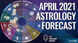 April 2021 Astrology Forecast