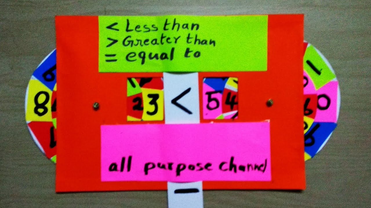 Easy Maths Tlm Youtube