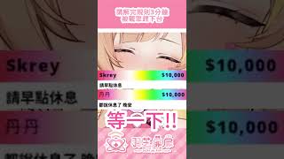 被觀眾趕下台的vtuber