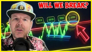 WARNING: IT’S HAPPENING AGAIN – STOCKS ATH, GOLD ATH, CRYPTO WARNING