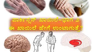 Parkinson's disease-part2 