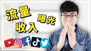 【素人低成本網路創業】如何通過社交媒體獲得流量，曝光，收入 | 制定你的社交媒體行銷策略2021