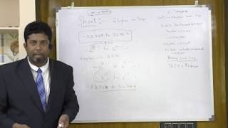 5.Java Short Data Type