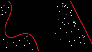 Supervised learning | Wikipedia audio article