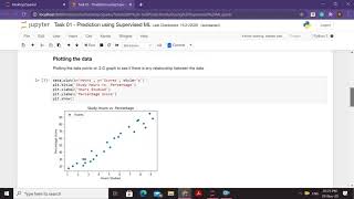 Task 01 - Prediction using Supervised ML