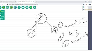 Binary Search Tree Iterator LeetCode 2018 12 25