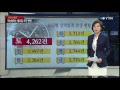 강력범죄 는 토요일 밤을 노린다 ytn