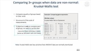 11. Kruskall-Wallis Test for Non-Normal Data