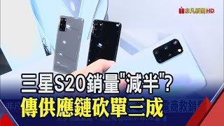 大立光敲響警鐘!三星S20銷量恐成歷代\