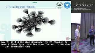How To Kill A Russian Commander In 20 Minutes Or Less by Ian Thornton-Trump and Philip Ingram