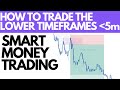 How To Trade On Lower Timeframes? Explained & Simplified | Smart Money Concepts