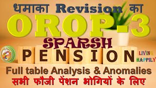 OROP-3 Subedar Major \u0026 Hony NC eT7 SPARSH Pension Updates.....