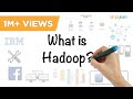 Hadoop In 5 Minutes | What Is Hadoop? | Introduction To Hadoop | Hadoop Explained |Simplilearn