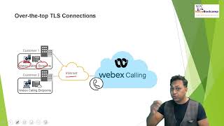 WebEx Calling Chapter 1 1 Architecture of WebEx Calling - DEMO full video or demo/sample