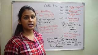 chapter 14 condition requisite for initiation of proceedings  sec 197 to sec 199 Part 3