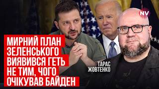 Хитре рішення США. Україні дозволили таємні ракетні удари західною зброєю по РФ | Жовтенко