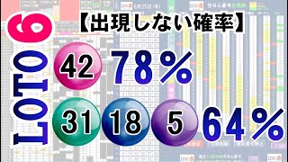 🟢ロト６予想🟢2月8日(月)対応