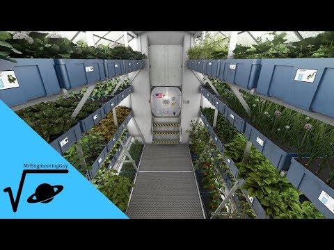 How Does The ISS Get Oxygen? How Does The ISS Get Oxygen?